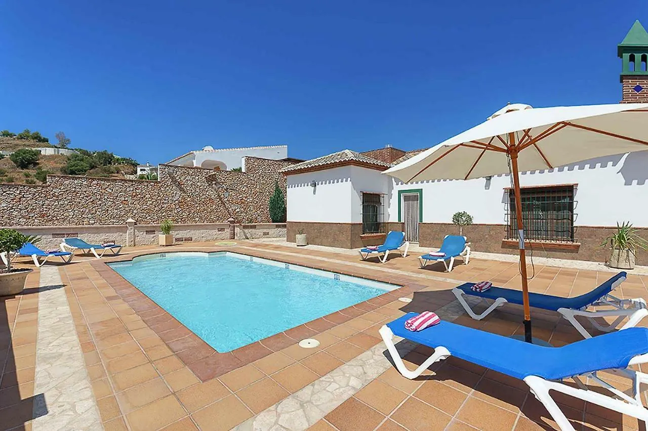 Villa Barranco Del Puerto location